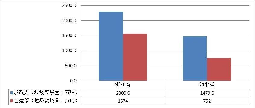 777盛世国际·(中国)官方网站